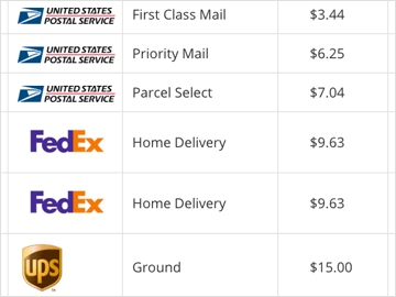 Calculate shipping rates