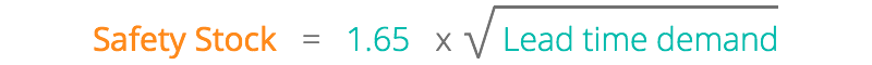Calculate safety stock