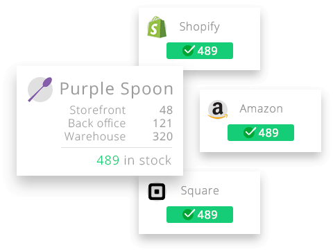 Multi-channel inventory syncing