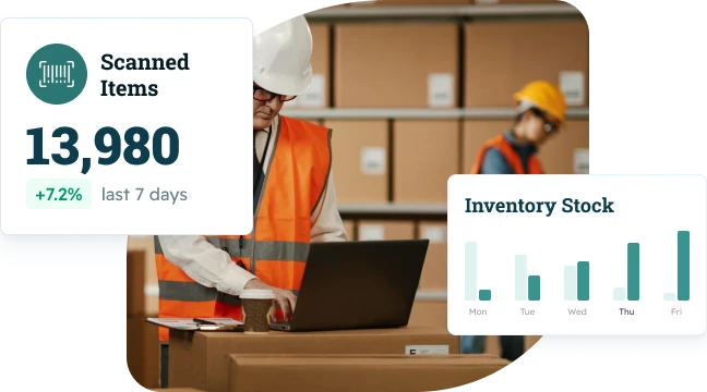 Inventory Managment
