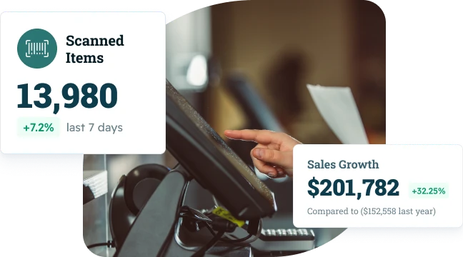 Powerful Point of Sale