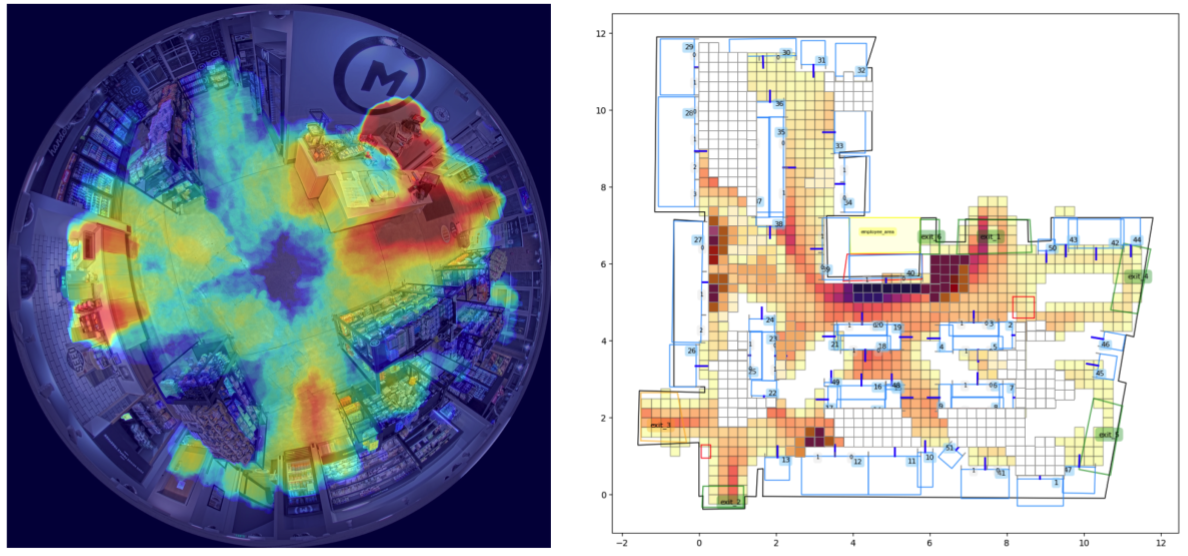 The Seven Most Costly Inventory Blind Spots and How to Eliminate Them